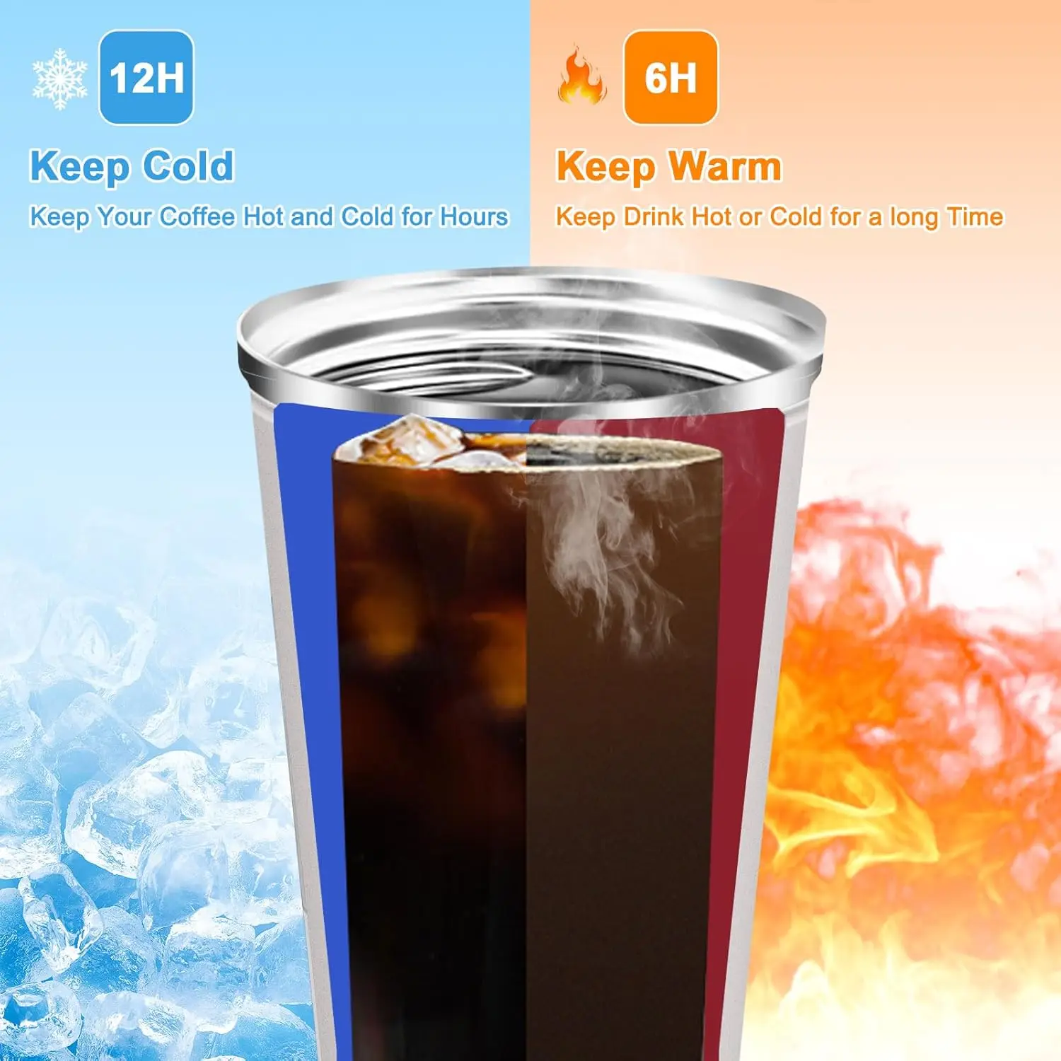 Insulated Coffee Mug Smart Temperature Display Coffee Cup Stainless Steel Thermos Cup Travel Water Bottle Car Office Water Cups - Image 2