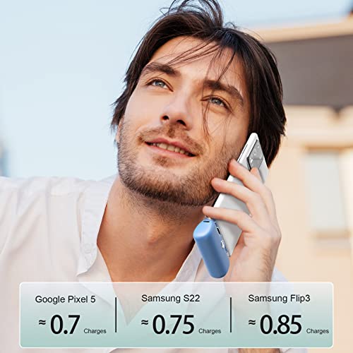 iWALK USB-C Portable Charger for iPhone 15: Mini 20W 4800mAh Wireless Power Bank Fast Charging Travel Battery PackCompatible with iPhone 15 Plus/15 Pro/15 Pro Max/iPad/AirPods Andriod Phone Samsung - Image 3