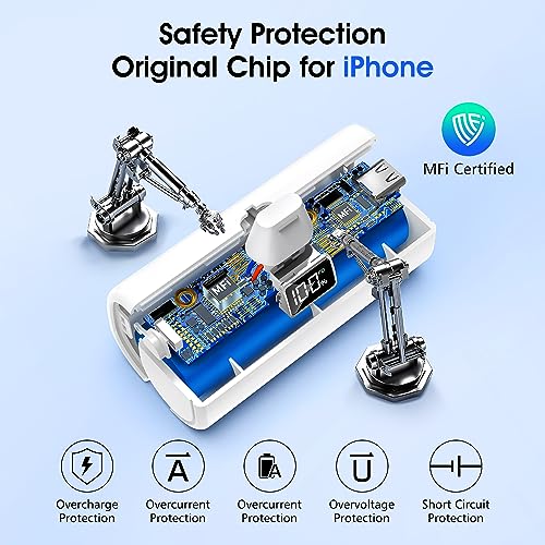 JEJILL Portable Charger for iPhone, [6000mAh] Small Power Bank with LCD Display, 20W Fast Charging Mini Portable Phone Charger Battery Bank for iPhone 14/14 Pro Max/13/12/XR/8/7/6 - White - Image 4