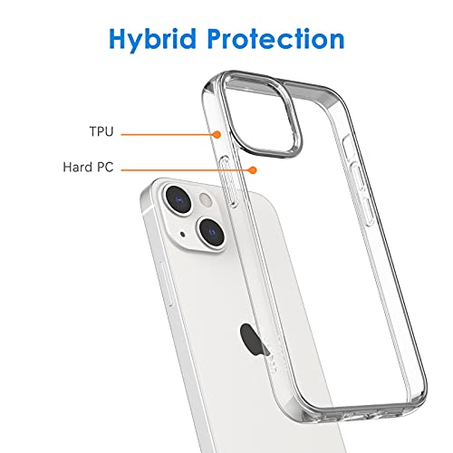 JETech Case for iPhone 13 6.1-Inch, Non-Yellowing Shockproof Phone Bumper Cover, Anti-Scratch Clear Back (Clear) - Image 5