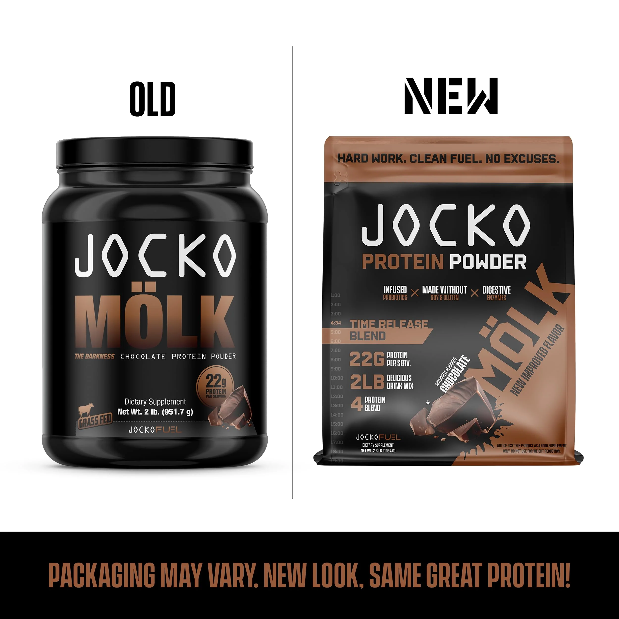 Jocko Mölk Whey Protein Powder (Chocolate) - Keto, Probiotics, Grass Fed, Digestive Enzymes, Amino Acids, Sugar Free Monk Fruit Blend - Supports Muscle Recovery & Growth - 31 Servings (New 2lb Bag) - Image 6