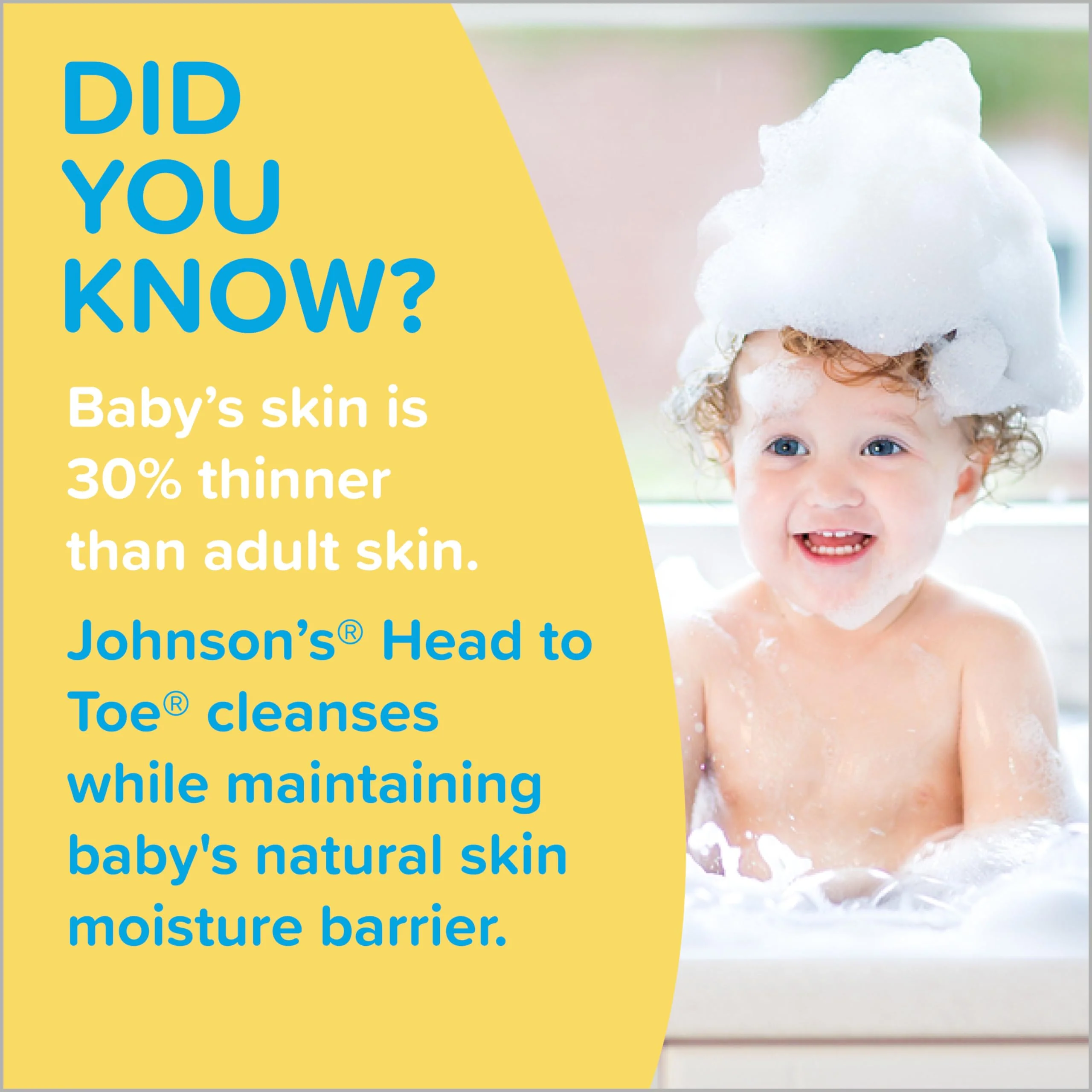 Johnson's Head-To-Toe Gentle Baby Body Wash & Shampoo, Tear-Free, Sulfate-Free & Hypoallergenic Bath Wash & Shampoo for Baby's Sensitive Skin & Hair, Washes Away 99.9% Of Germs 27.1 fl. oz - Image 4