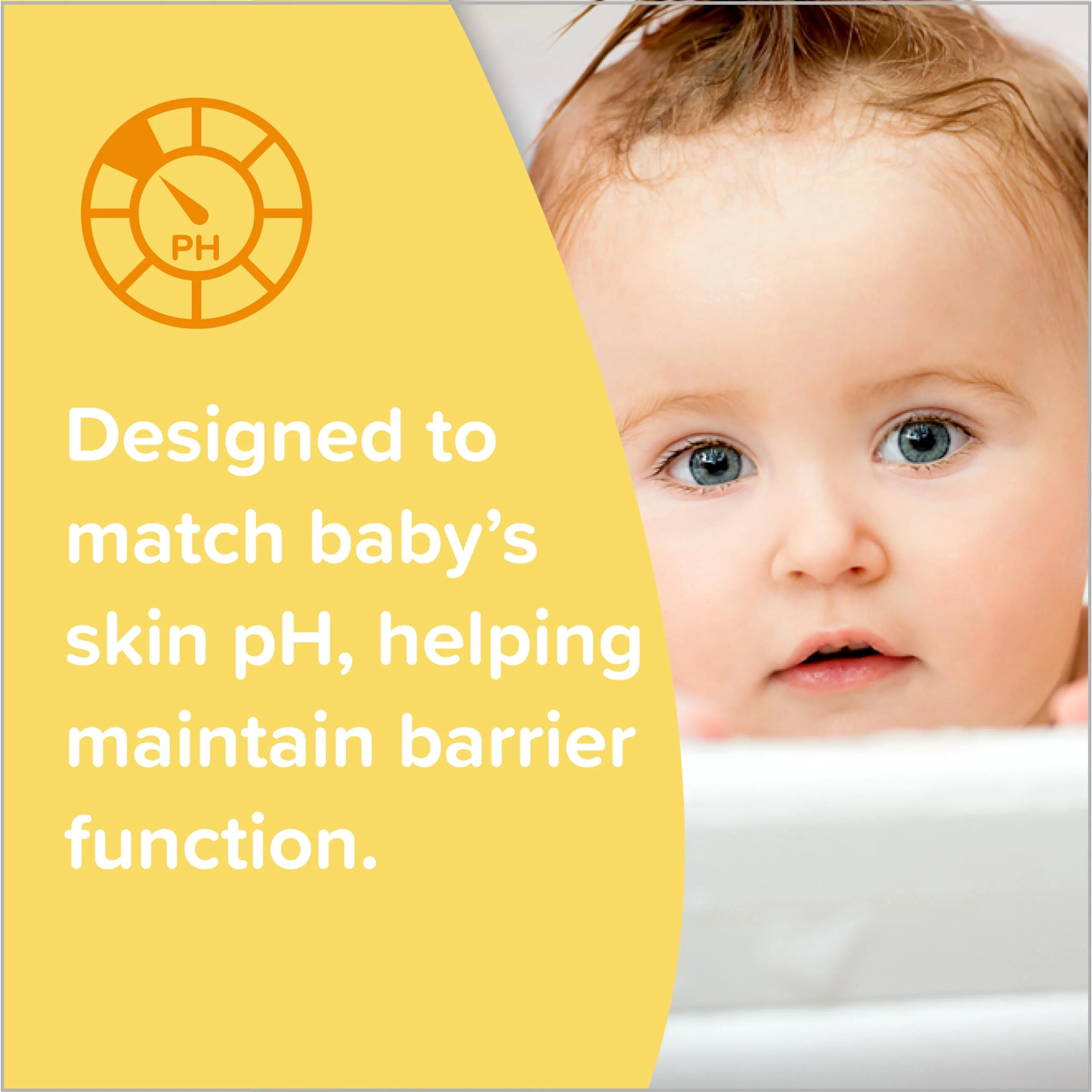 Johnson's Head-To-Toe Gentle Baby Body Wash & Shampoo, Tear-Free, Sulfate-Free & Hypoallergenic Bath Wash & Shampoo for Baby's Sensitive Skin & Hair, Washes Away 99.9% Of Germs 27.1 fl. oz - Image 5