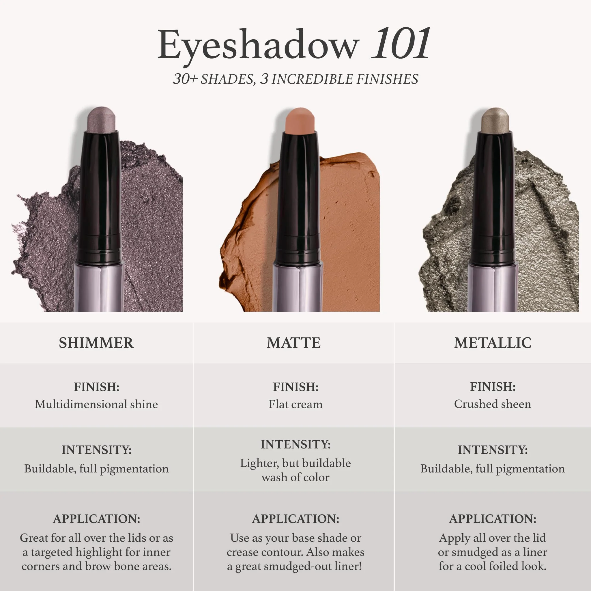Julep Eyeshadow 101 Crème to Powder Waterproof Eyeshadow Stick, Pearl Shimmer - Image 7