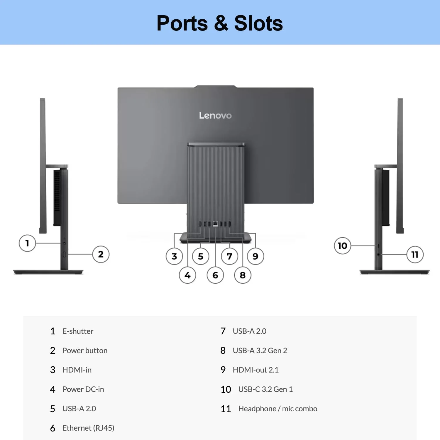Lenovo 2024 IdeaCentre I Business All-in-One, 27" FHD Touchscreen 100Hz, Intel Core i5-13420H, 16GB DDR5 RAM, 512GB SSD, Wireless Charging Base, Wireless KB & Mouse, Wi-Fi 6, Windows 11 Pro, Grey - Image 4
