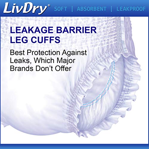 LivDry Adult S Incontinence Underwear, Overnight Comfort Absorbency, Leak Protection, Small, 72-Pack - Image 6