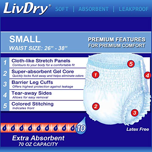 LivDry Adult S Incontinence Underwear, Overnight Comfort Absorbency, Leak Protection, Small, 72-Pack - Image 8