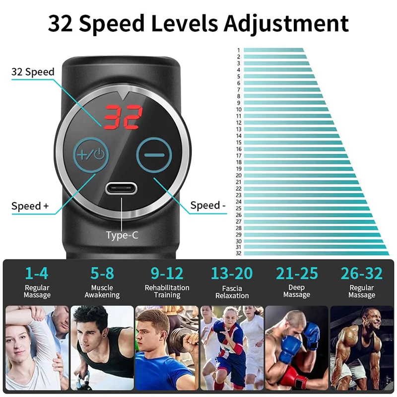 Massage Gun 32 Speed Deep Tissue Percussion Muscle Massager Fascial Gun For Pain Relief Body And Neck Vibrator Fitness - Image 10