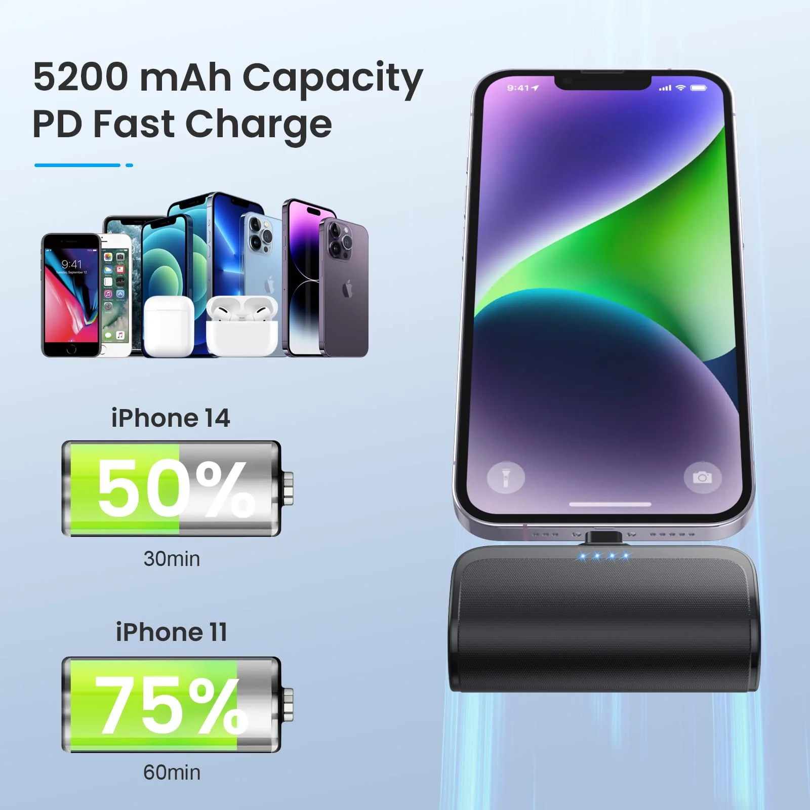 Mini Portable Charger Power Bank for iPhone,5200mAh Portable Phone Charger, Ultra-Compact PD Fast Charging Battery Pack Compatible with iPhone 14/14 Plus/Pro Max/13/12/12 Mini/11/XS/XR/X/8/7/6/6s - Image 6