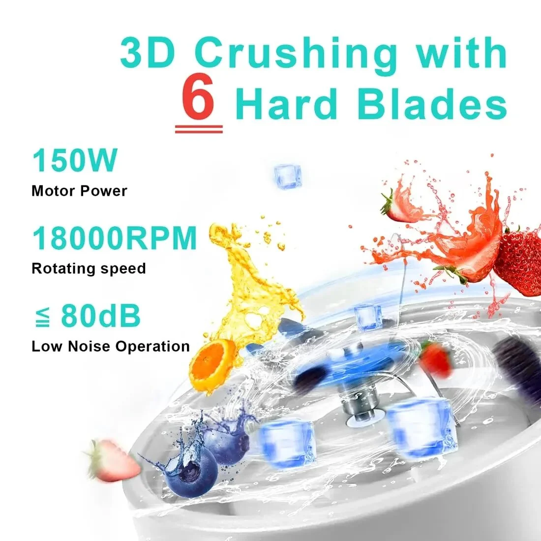 New Xiaomi Portable Blender Mini Handheld Fruit Mixer with 6 Blades Personal USB Rechargeable Juice Cup for Sports Trave Fruit M - Image 5