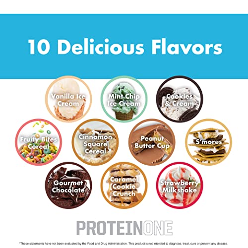 NutraOne ProteinOne Whey Protein Promote Recovery and Build Muscle with a Protein Shake Powder for Men & Women (Caramel Cookie Crunch, 2 LB) - Image 4