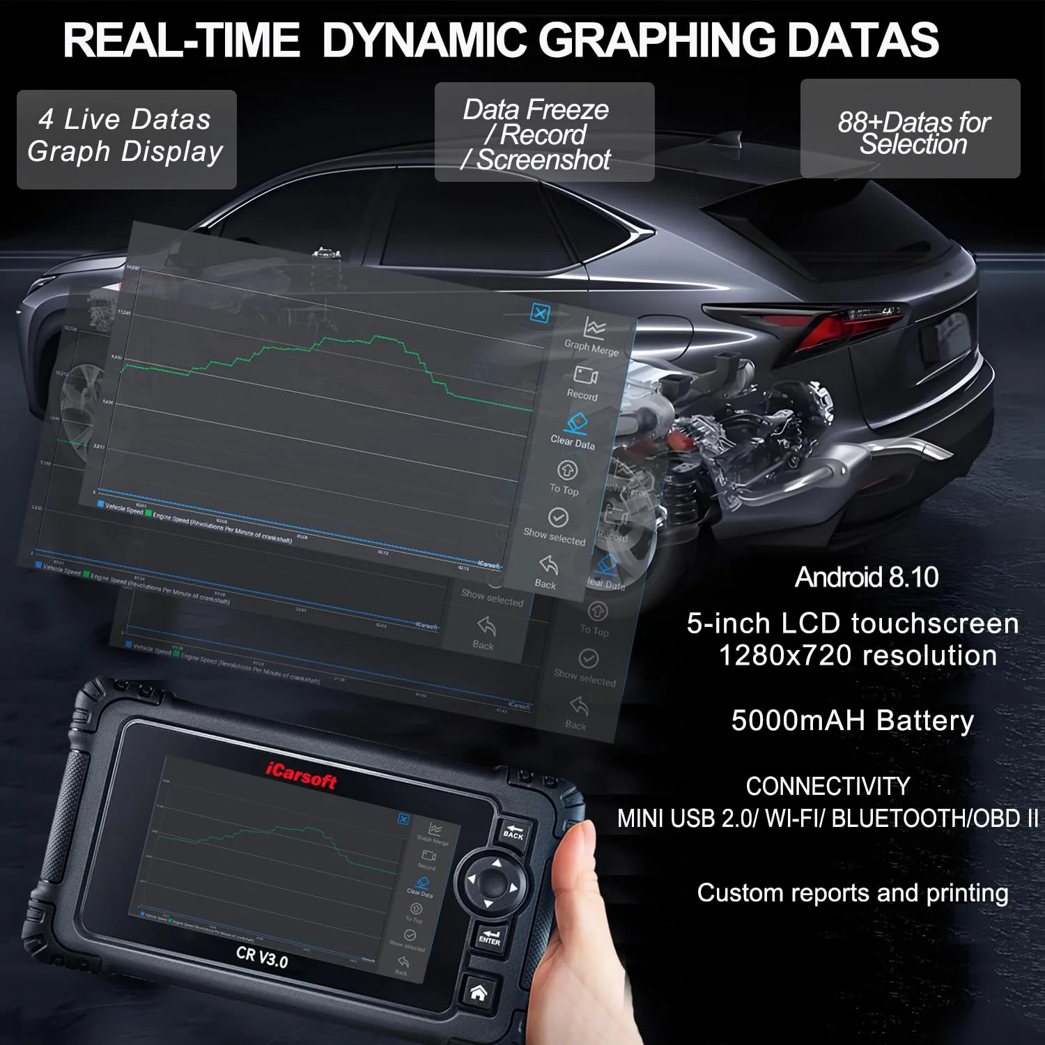 OBD2 Scanner Diagnostic Tool, iCarsoft CR V3.0 Bidirectional Vehicle Scan Tool Full ECU Diagnosis, Active Test, All System, 23+ Resets/Relearn; Code Readers Scan Tool, Auto VIN, (2024 NEW)-Free Update - Image 5