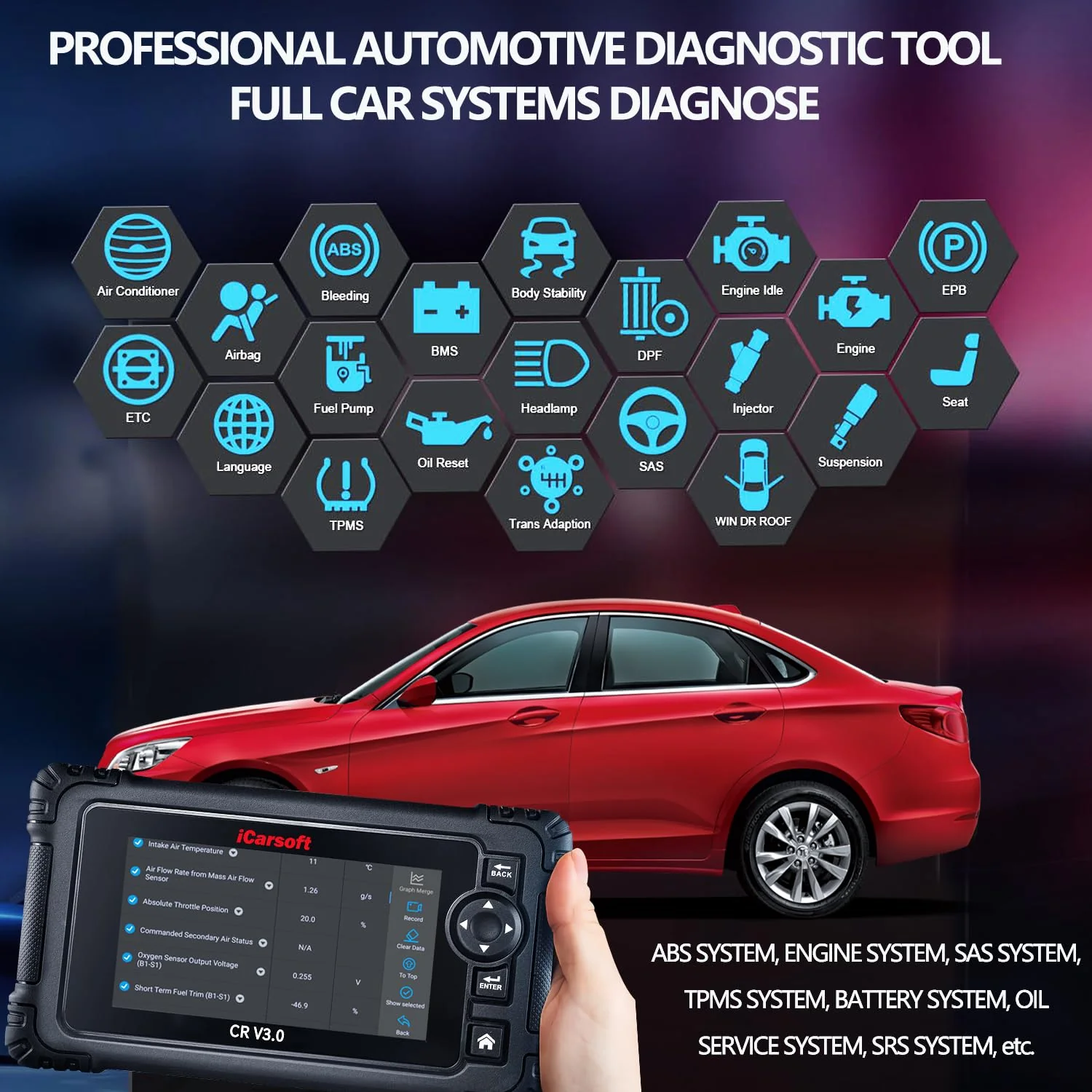 OBD2 Scanner Diagnostic Tool, iCarsoft CR V3.0 Bidirectional Vehicle Scan Tool Full ECU Diagnosis, Active Test, All System, 23+ Resets/Relearn; Code Readers Scan Tool, Auto VIN, (2024 NEW)-Free Update - Image 7