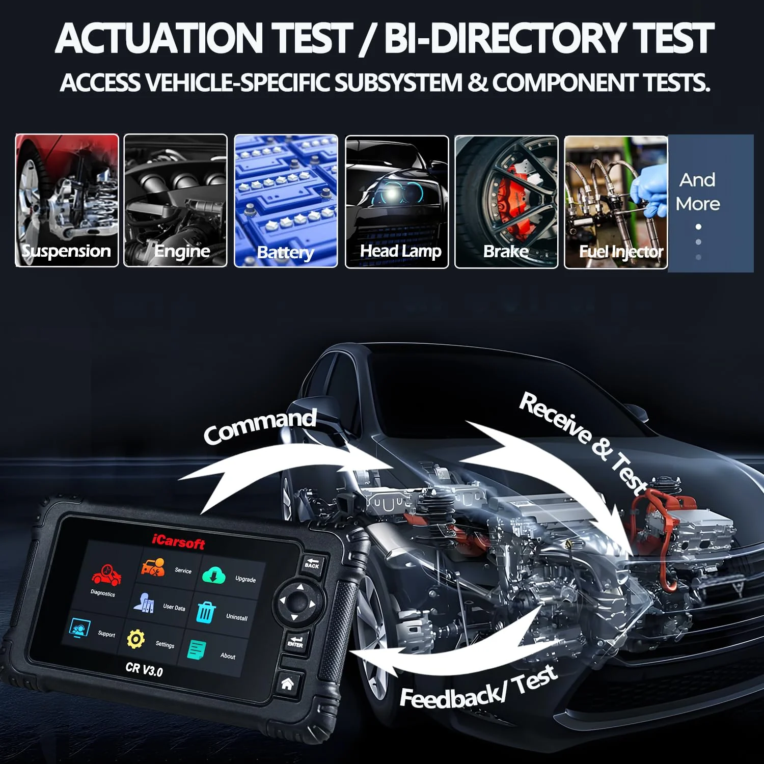 OBD2 Scanner Diagnostic Tool, iCarsoft CR V3.0 Bidirectional Vehicle Scan Tool Full ECU Diagnosis, Active Test, All System, 23+ Resets/Relearn; Code Readers Scan Tool, Auto VIN, (2024 NEW)-Free Update - Image 8