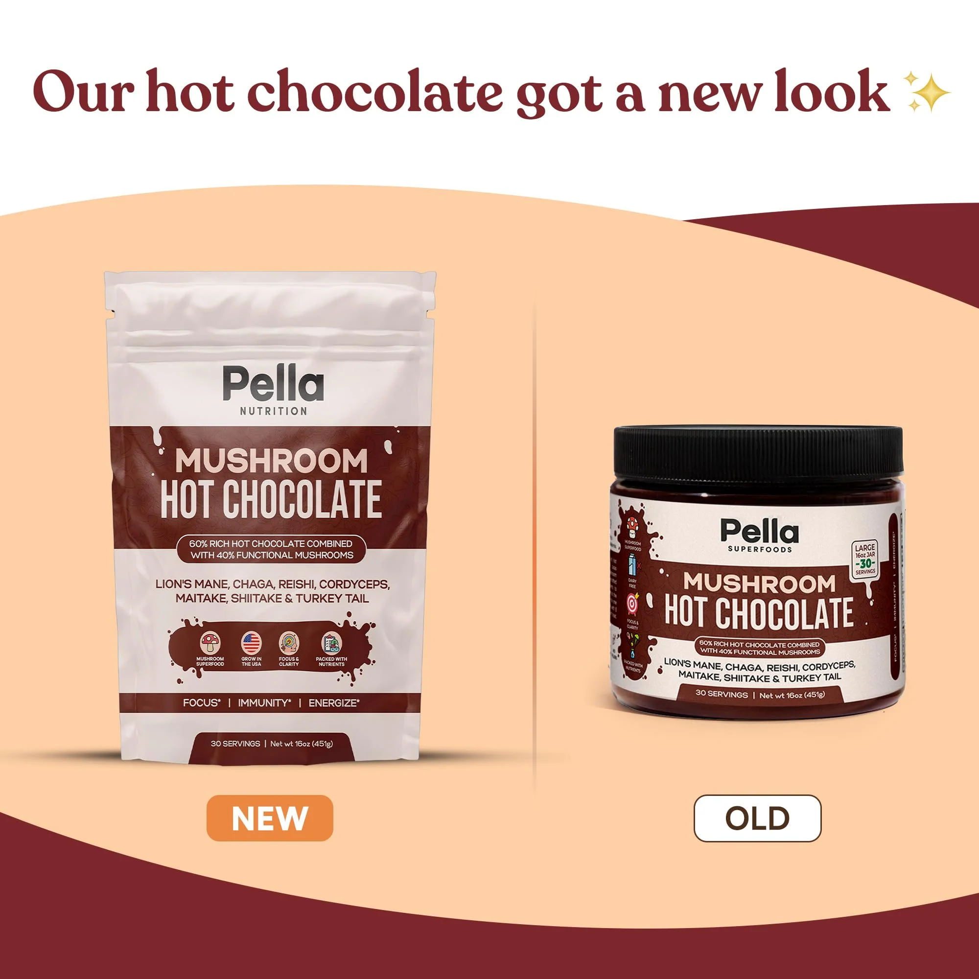 Pella Organic Mushroom Hot Chocolate Blend (30 Servings) with 7 Superfood Mushrooms - Lion's Mane, Reishi, Chaga, Cordyceps, Shiitake, Maitake, and Turkey Tail - Delicious Fairtrade Instant Hot Cocoa Mix - Image 3