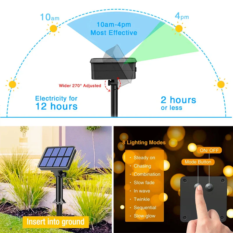 Outdoor LED Solar Fairy Lights Christmas Decoration Waterproof Solar Garland 8Mode Lights For Xmas Party Patio Balcony Yard - Image 4