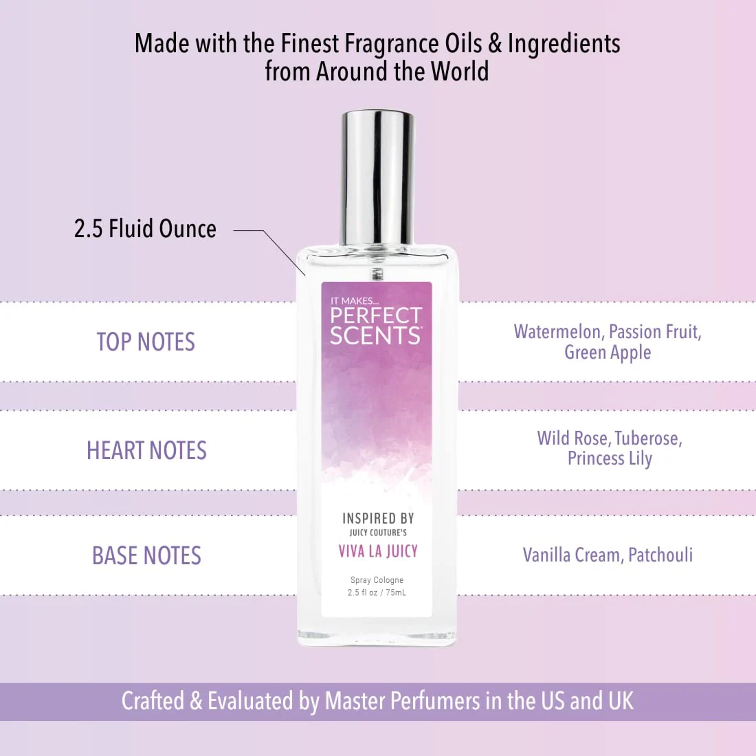 Perfect Scents Fragrances | Inspired by Juicy Couture’s Viva La Juicy| Women’s Eau de Toilette | Vegan, Paraben Free | Never Tested on Animals | 2.5 Fluid Ounces - Image 2