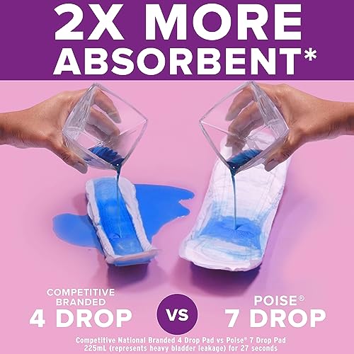 Poise Incontinence Pads & Postpartum Incontinence Pads, 7 Drop Ultra Absorbency, Long Length, 39 Count, Packaging May Vary - Image 8
