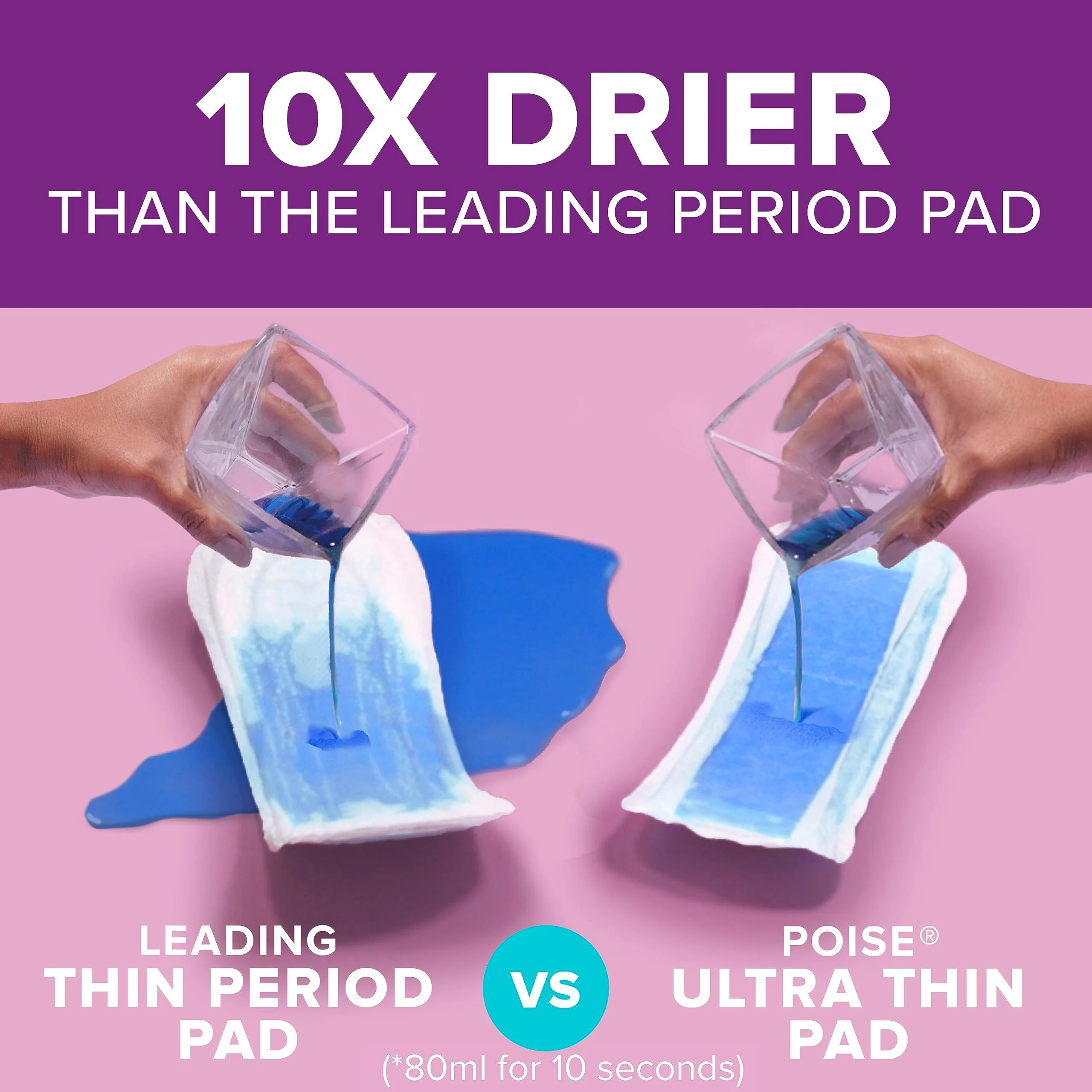 Poise Ultra Thin Incontinence Pads & Postpartum Incontinence Pads, 5 Drop Maximum Absorbency, Long Length, 36 Count (Pack of 3), Packaging May Vary - Image 4