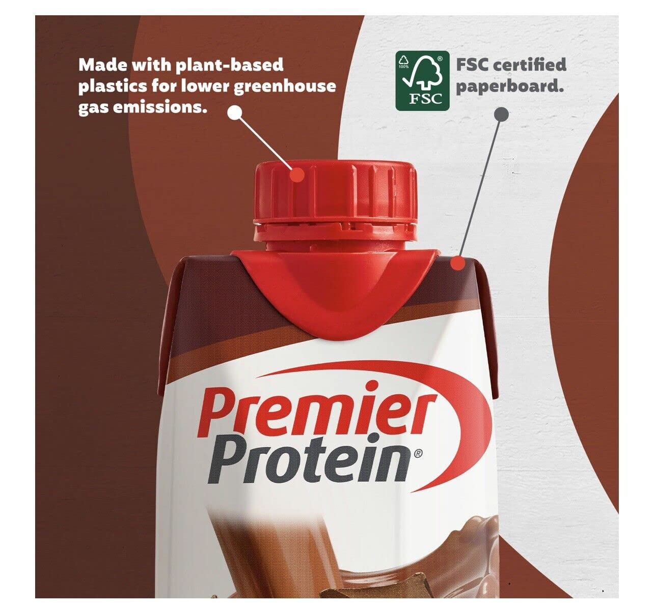 Premier Protein Premier 30g Protein PLUS Energy and Immune Support Shakes, 11 fl oz, 18 Pack, Chocolate Peanut Butter (Chocolate Peanut Butter) - Image 3
