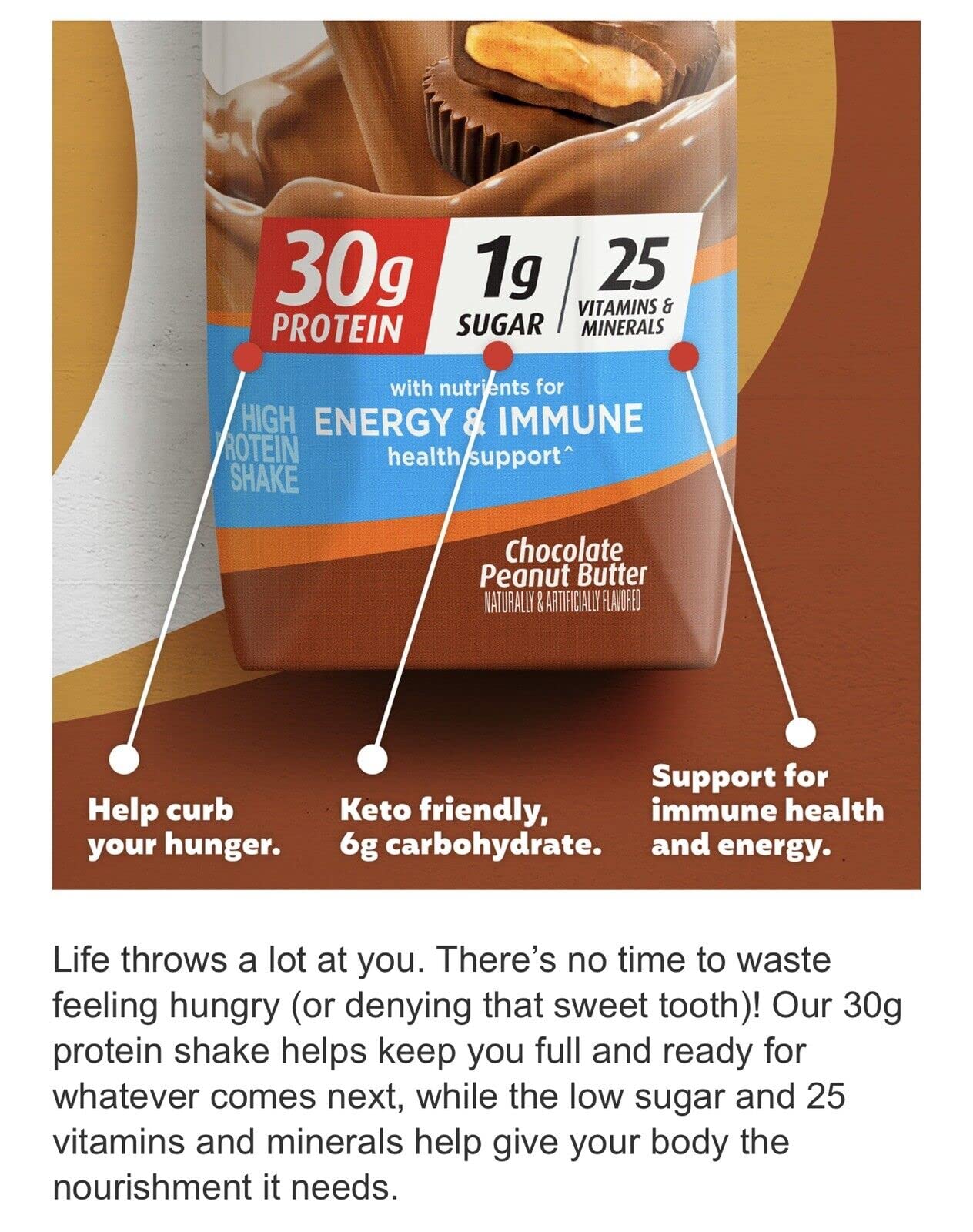 Premier Protein Premier 30g Protein PLUS Energy and Immune Support Shakes, 11 fl oz, 18 Pack, Chocolate Peanut Butter (Chocolate Peanut Butter) - Image 4