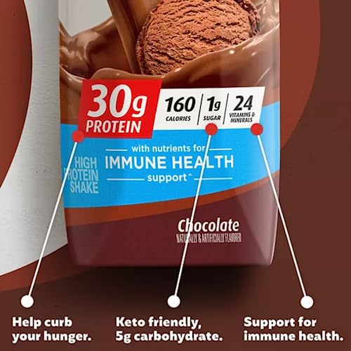 Protein Shake| Variety Pack of Protein Shake, Chocolate, Cafe Latte, |30g Protein, 1g Sugar, 24 Vitamins & Minerals, Nutrients to Support Immune Health| 11 Fl Oz (BETRULIGHT Premier Value Case of 18) (Chocolate) - Image 6
