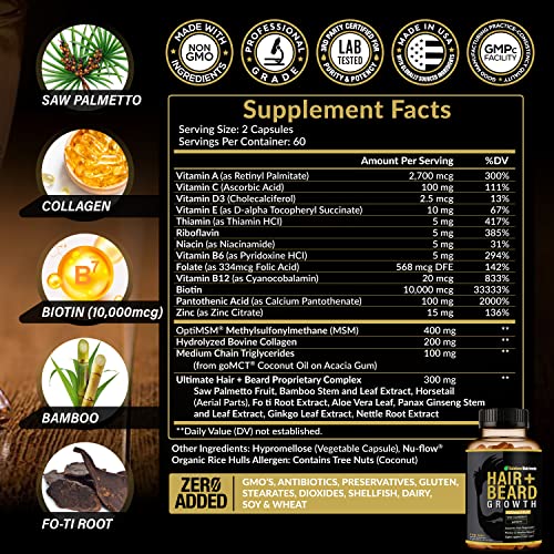 Rainbow Nutrients, LLC Hair + Beard Growth Vitamins for Men | Biotin 10,000mcg, Patented OptiMSM®, goMCT®, Saw Palmetto, Collagen | 60 Day Supply | Naturally Regrow Stronger, Thicker, Healthier Hair - Image 8