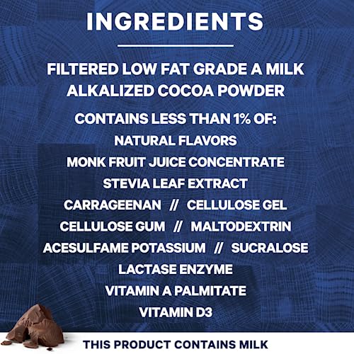 Ready to Drink Fairlife Protein Shakes |Nutrition Plan Protein Shake | Chocolate, Vanilla, Strawberry | Core Power Elite |Fair life Protein Shakes Variety Pack |Plus BETRULIGHT Fridge Decal| 14 Fl Oz Each (Chocolate Pack of 4) - Image 5