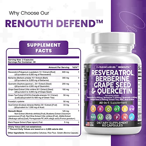Resveratrol 6000mg Berberine 3000mg Grape Seed Extract 3000mg Quercetin 4000mg Green Tea Extract - Polyphenol Supplement for Women and Men with N-Acetyl Cysteine, Acai Extract - Made in USA 60 Caps - Image 6
