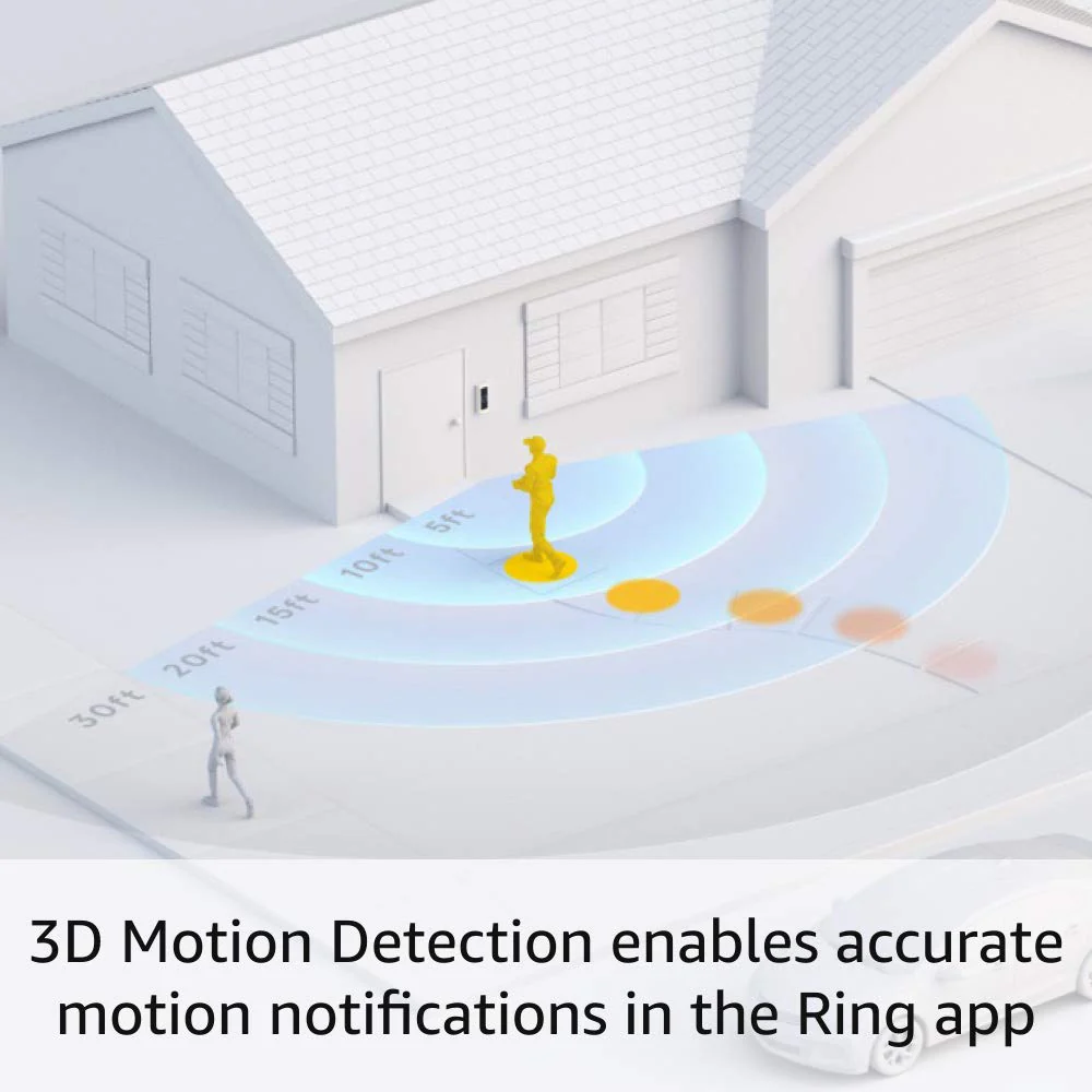 Ring Video Doorbell Pro 2 – Best-in-class with cutting-edge features (existing doorbell wiring required) - Image 5