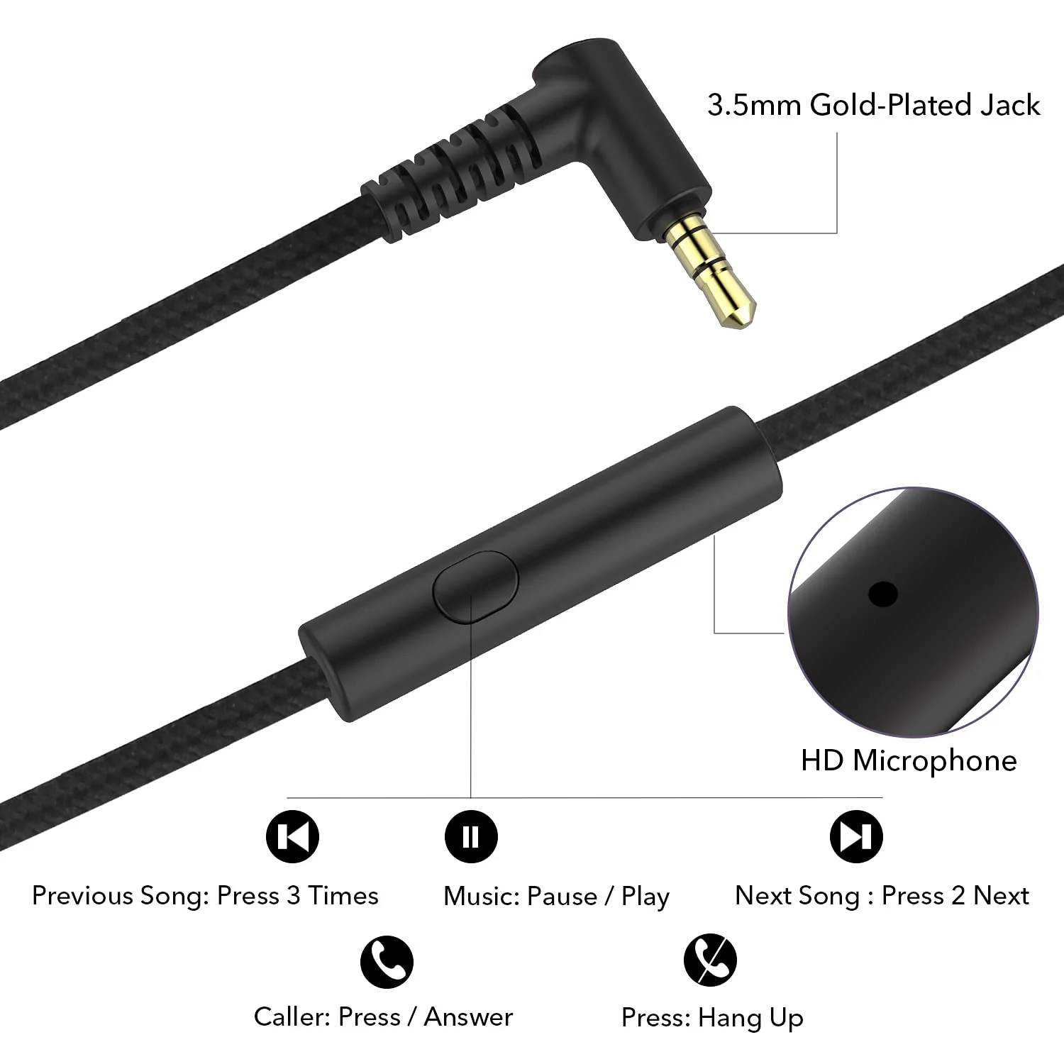 RORSOU R10 On-Ear Headphones with Microphone, Lightweight Folding Stereo Bass Headphones with 1.5M No-Tangle Cord, Portable Wired Headphones for Smartphone Tablet Computer MP3 / 4 (Black) - Image 4