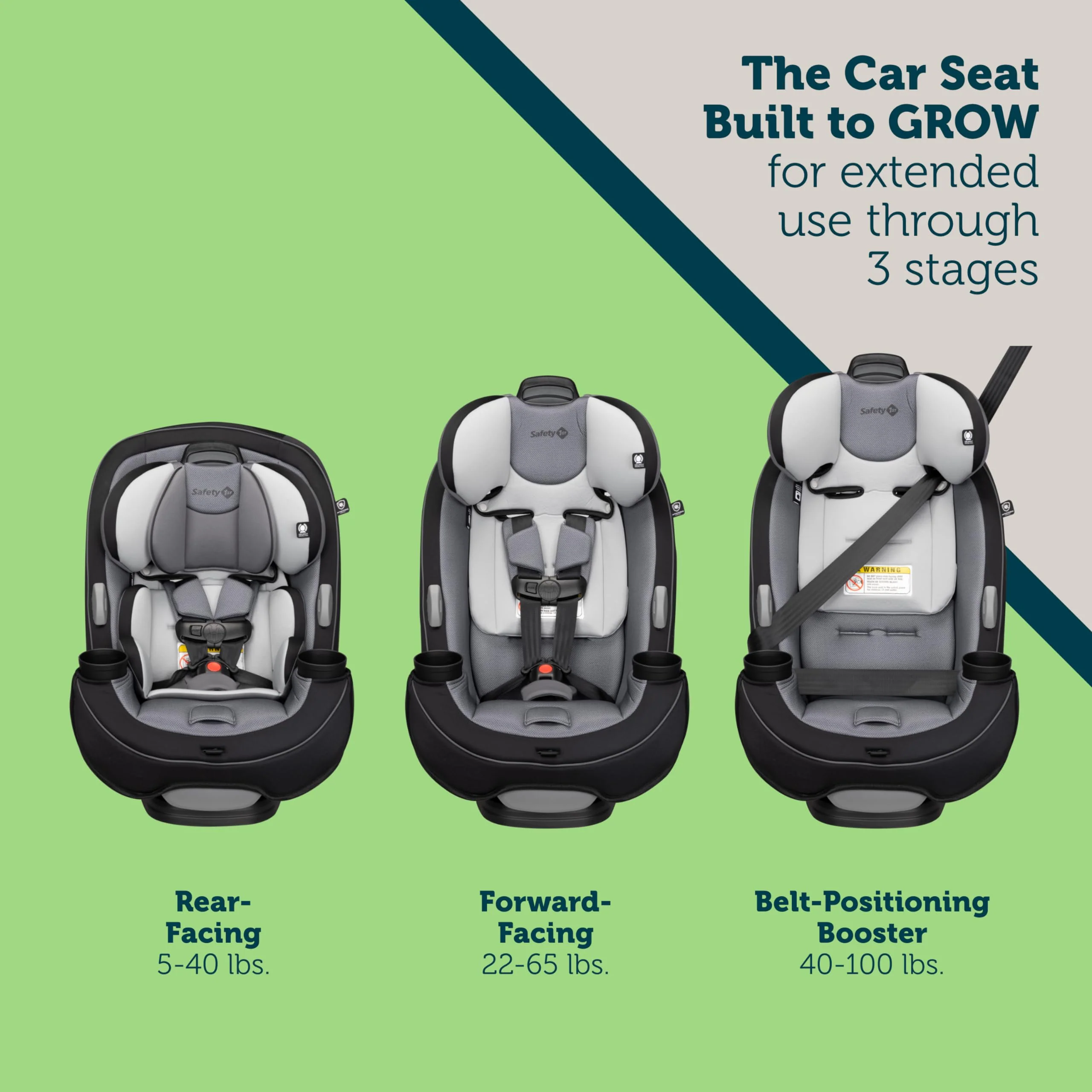 Safety 1st Grow and Go All-in-One Convertible Car Seat, Rear-facing 5-40 pounds, Forward-facing 22-65 pounds, and Belt-positioning booster 40-100 pounds, Harvest Moon - Image 14