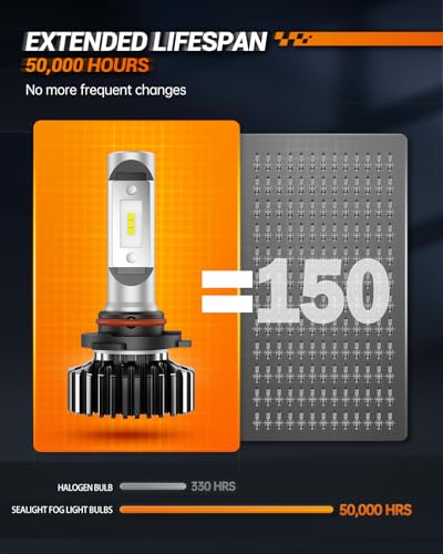 SEALIGHT H11/H9/H8 and 9005/HB3 LED Fog Light Bulbs Combo, 9005 H11 Halogen Replacement Kit with 6000K Cool White, Plug and Play, Pack of 4 - Image 3
