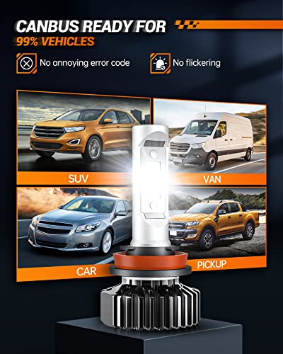SEALIGHT H11/H9/H8 and 9005/HB3 LED Fog Light Bulbs Combo, 9005 H11 Halogen Replacement Kit with 6000K Cool White, Plug and Play, Pack of 4 - Image 4