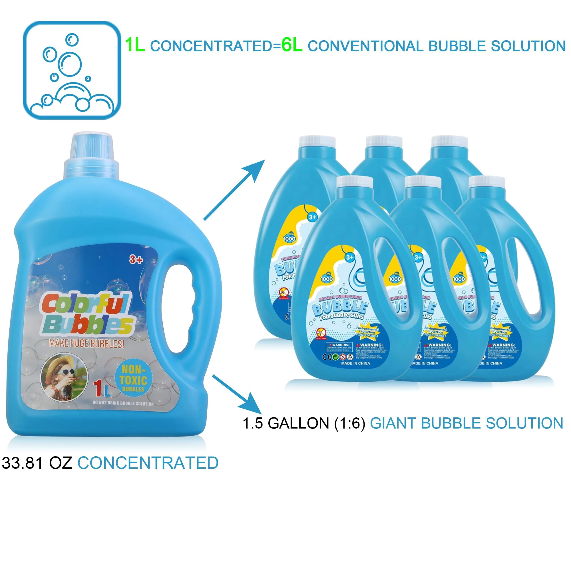 SHCKE Concentrated Bubble Machine Solution, 1 L/ 33.8 OZ Bubble Solution Refill for All Bubble Toys, Bubble Gun and Bubble Machine,Safe and Fun, Easy to Use, Leak-Proof and Portable - Image 9