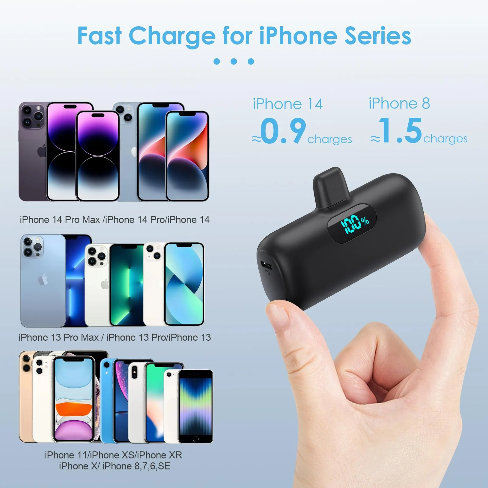 Small Portable Charger for iPhone,Upgraded 5000mAh PD Fast Charging Power Bank,Mini Battery Pack Backup Charger Compatible with iPhone 14/14 Pro Max/13/13 Pro/12 Pro/11/XS/XR/X/8/7/6 etc-Black - Image 6