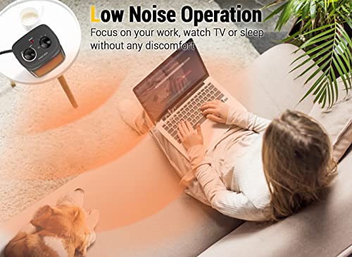 Space Heater, 1500W Electric Heaters Indoor Portable with Thermostat, PTC Fast Heating Ceramic Room Small Heater with Heating and Fan Modes for Bedroom, Office and Indoor Use - Image 3