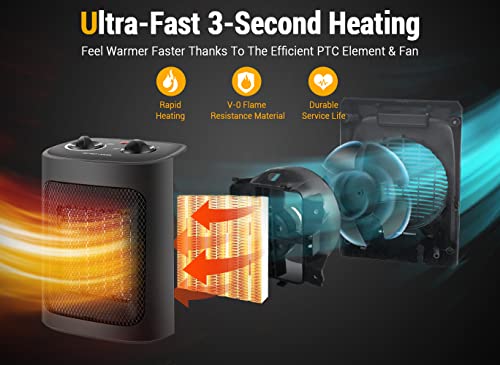 Space Heater, 1500W Electric Heaters Indoor Portable with Thermostat, PTC Fast Heating Ceramic Room Small Heater with Heating and Fan Modes for Bedroom, Office and Indoor Use - Image 6