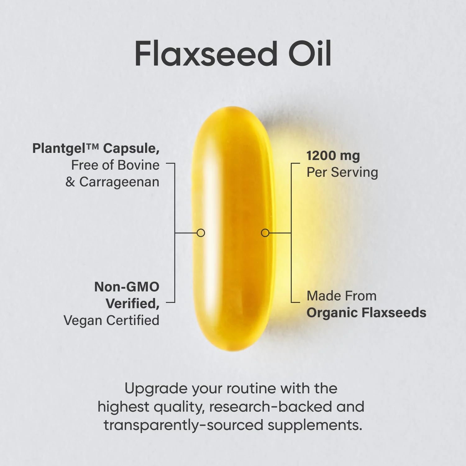 Sports Research Vegan Flaxseed Oil (1200mg) Herbal Supplement with Plant-Based ALA Omega 3 - Vegan Certified & Non-GMO Verified - Gluten, Soy & Carrageenan Free (180 Veggie Softgels) - Image 3