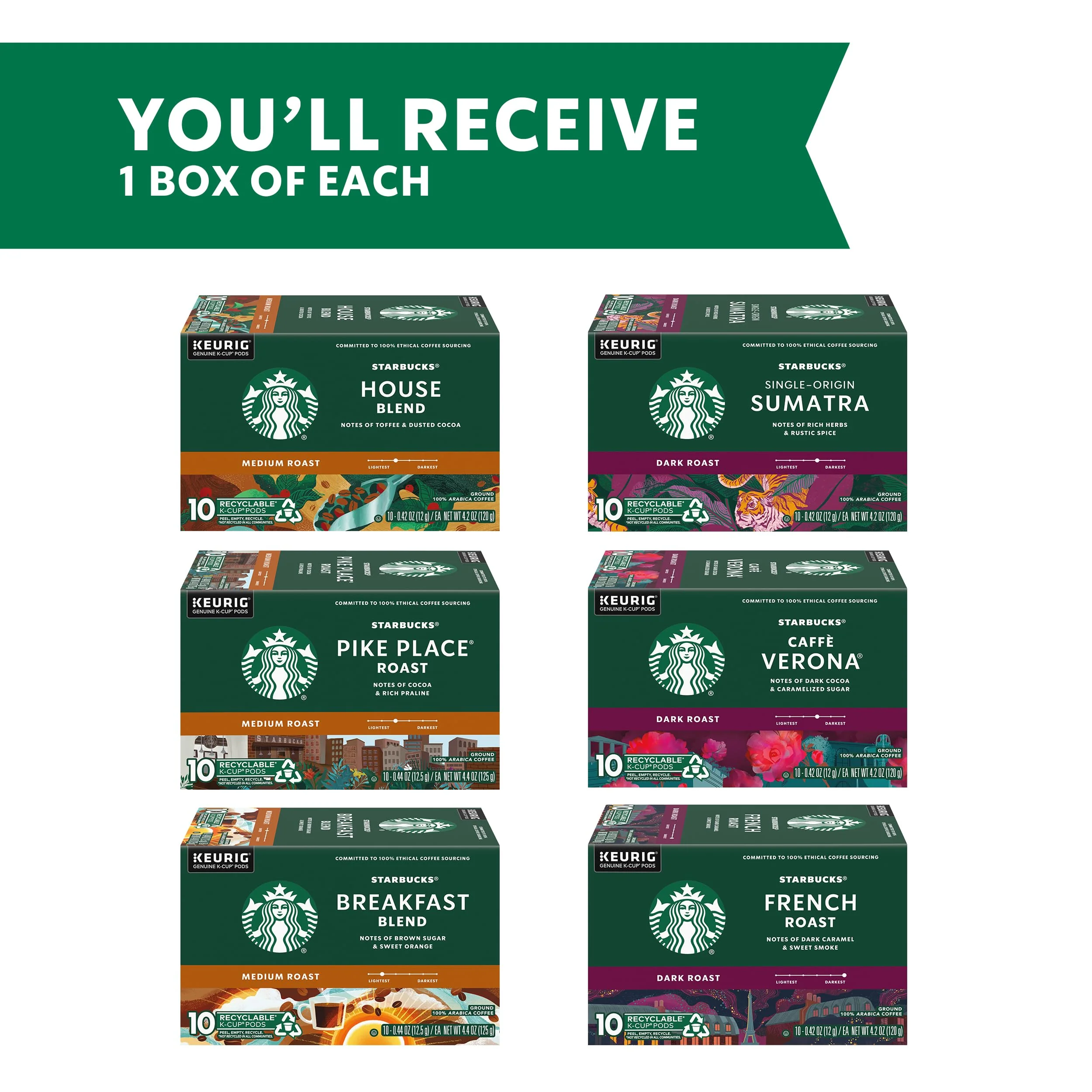 Starbucks K-Cup Coffee Pods—Medium & Dark Roast Variety Pack for Keurig Brewers—100% Arabica—6 boxes (60 pods total) - Image 8