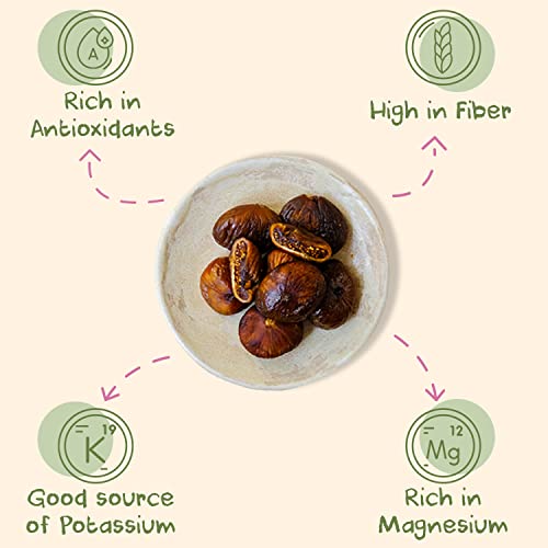 Sunny Fruit Organic Turkish Dried Figs, 2.5 Pound Bulk Bag | Healthy, Sweet Snack | ORGANIC, NON-GMO, VEGAN, HALAL, KOSHER, NO PRESERVATIVES, NO SUGAR ADDED - Image 6