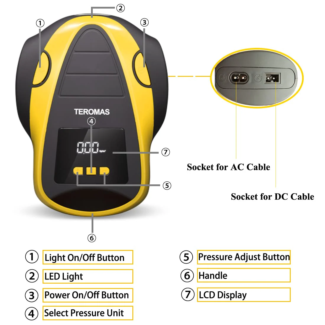 TEROMAS Tire Inflator Portable Air Compressor, 12V DC/110V AC Air Pump for Car Tires and Other Inflatables at Home, Digital Electric Tire Pump with Pressure Gauge(Yellow) - Image 6