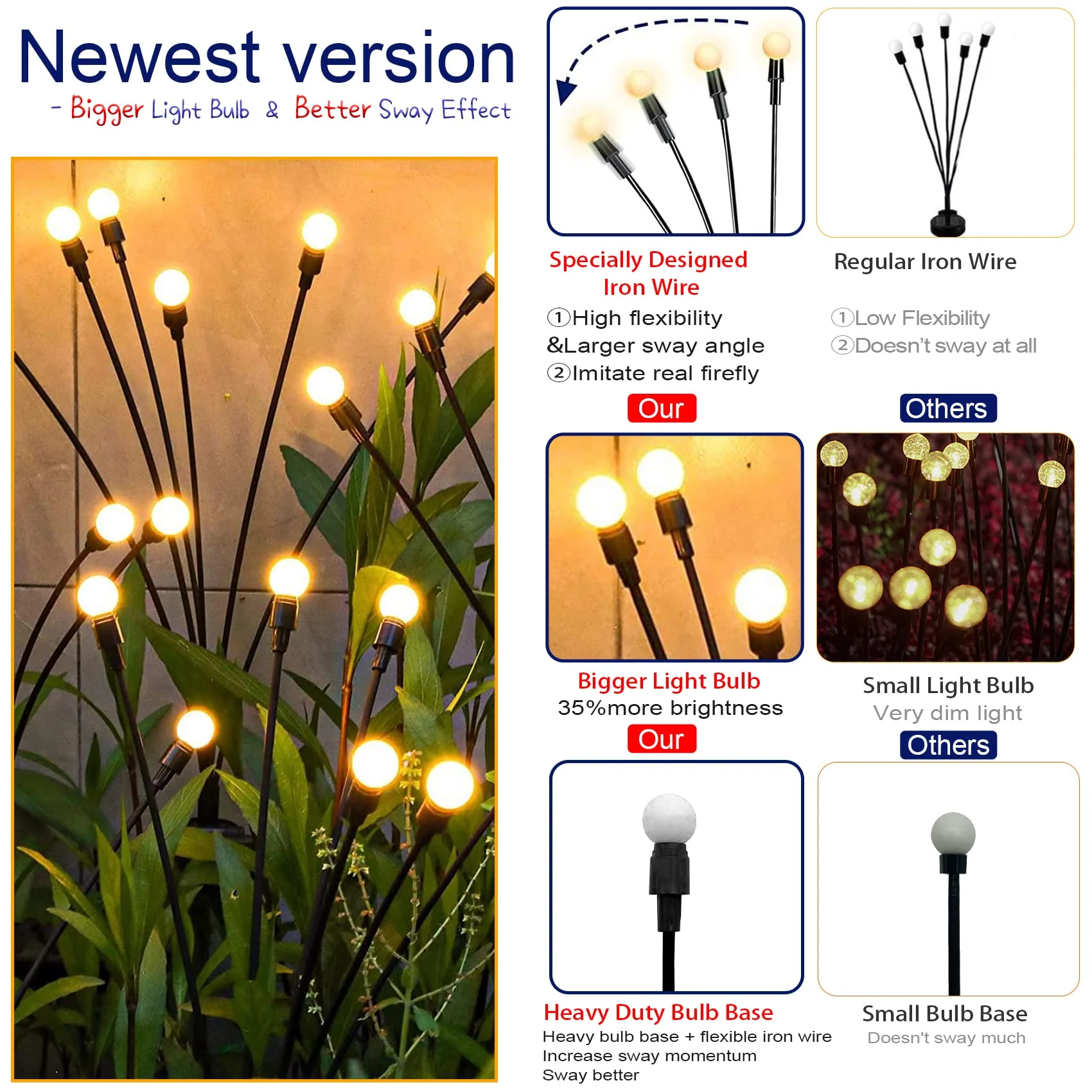 TONULAX Solar Garden Lights - New Upgraded Solar Swaying Light, Sway by Wind, Solar Outdoor Lights, Yard Patio Pathway Decoration, High Flexibility Iron Wire & Heavy Bulb Base, Warm White (4 Pack) - Image 5