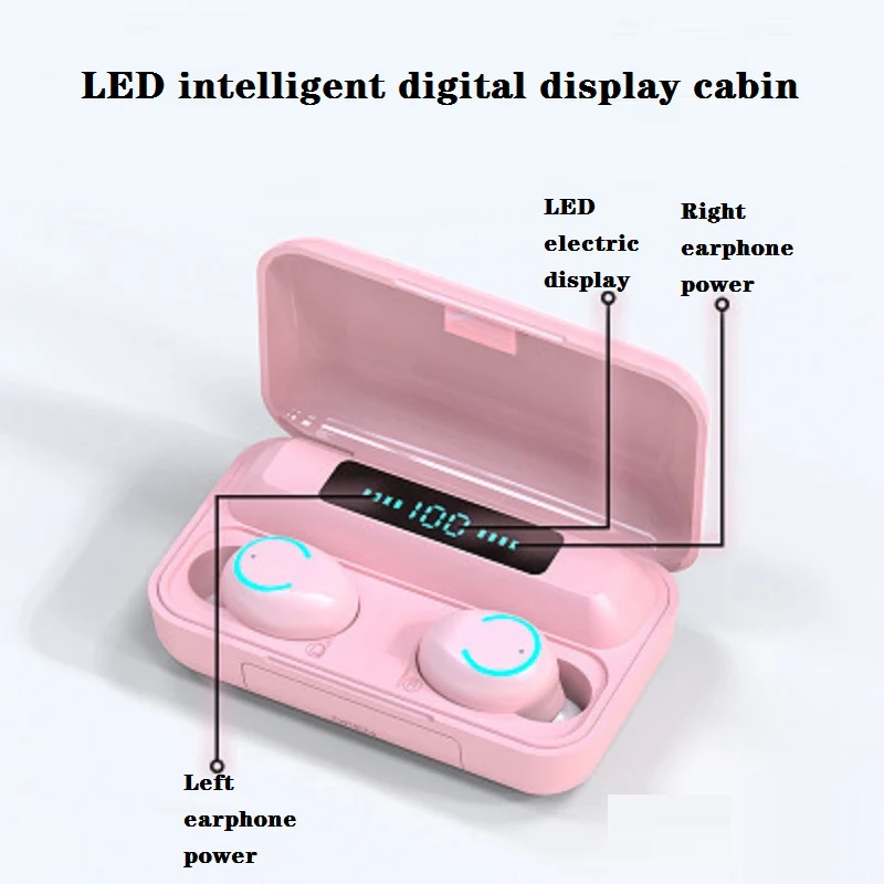 Trending Products 2022 New Arrivals 2 In 1 2000mah Battery LED Powerbank 5.0 Earphone Wireless Earbuds TWS F9 - Image 7
