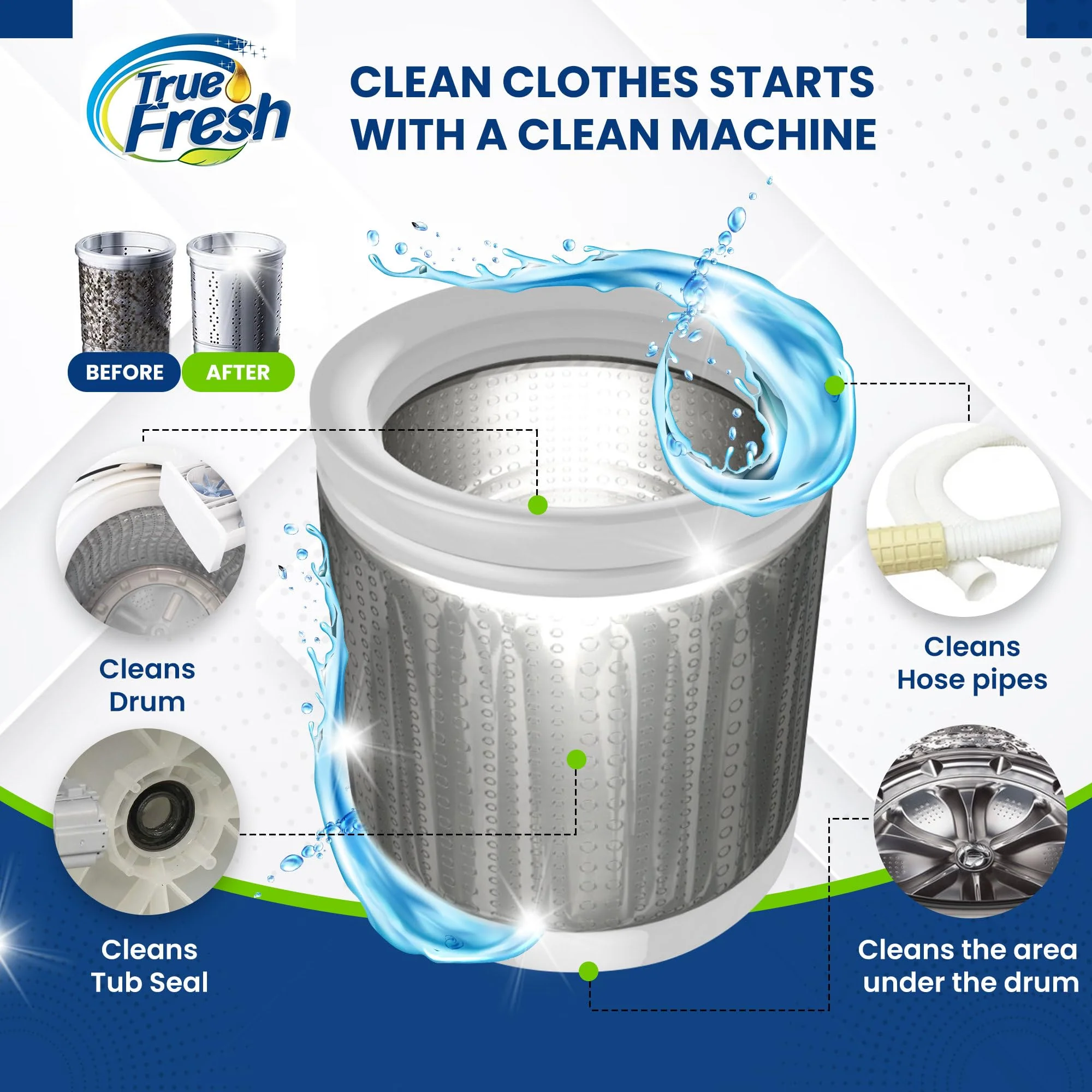 True Fresh Washing Machine Cleaner Tablets 25-Pack - Deep Cleaning Washer cleaner Tablets for Top loader, front Load & HE - Cleans Drum, Tub seal & other Parts Descaler & septic safe - Image 7