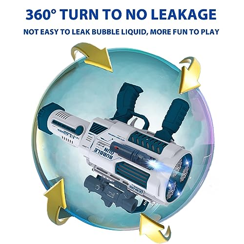 VERSDITAS Automatic Gatling Bubble Gun,That Produces Thousands of Bubbles per Minute, Suitable for Children and Adults and Perfect for Indoor and Outdoor Birthday Parties for Girl Boy - Image 3
