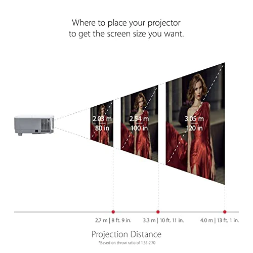 ViewSonic 3800 Lumens WXGA High Brightness Projector for Home and Office with HDMI Vertical Keystone (PA503W) - Image 6