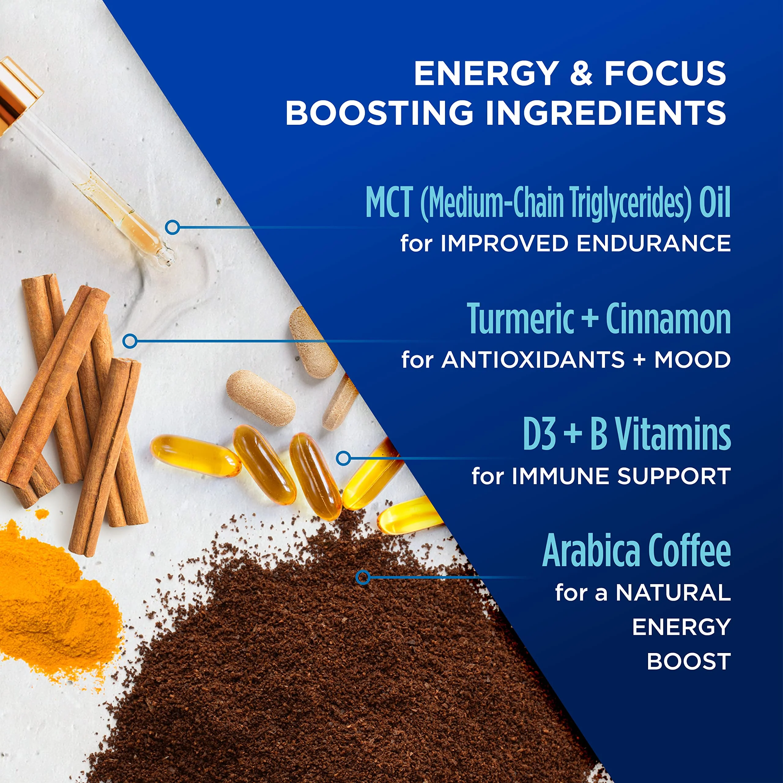 VitaCup Instant Coffee Stick (20) Count Bundle | Genius & Slim Blend | Superfood & Vitamins B1, B5, B6, B9, B12, & D3 Infused | Vegan | Enjoy Hot or Cold - Image 7