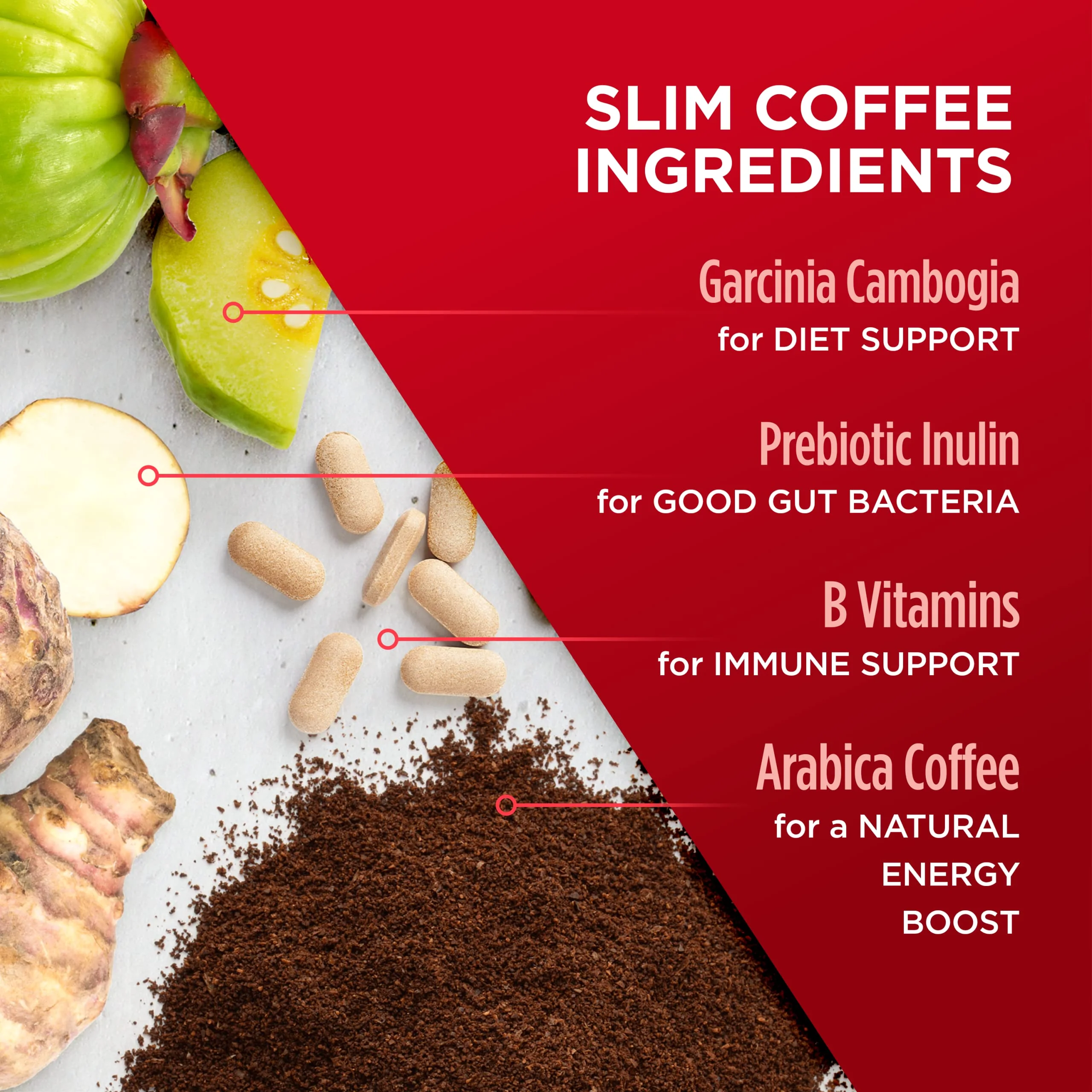 VitaCup Slim Instant Coffee Packet & Green Tea Instant Packet (48) Count Bundle for Energy, Detox, & Diet Support (2) 24 Instant Packets - Image 8