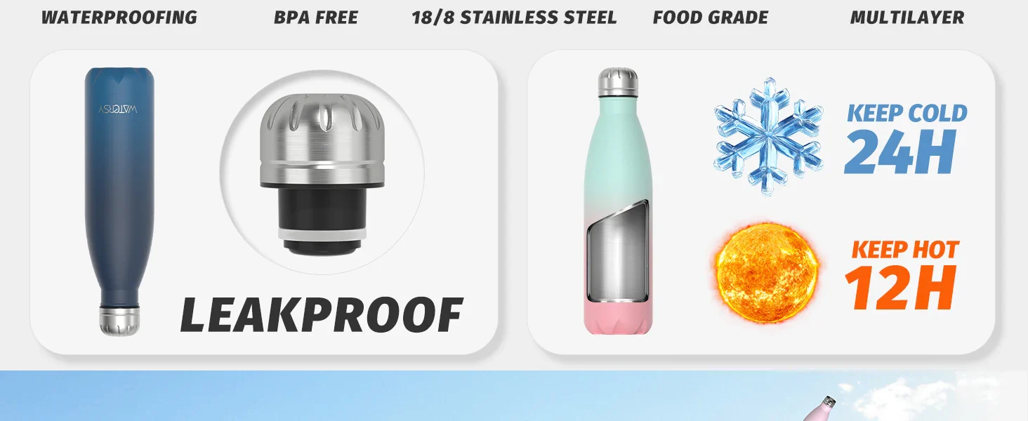 WATERSY 500ml Insulated Water Bottle, Stainless Steel Thermal Leakproof Flask, BPA-Free Double Walled Vacuum Bottle for Sports - Image 11